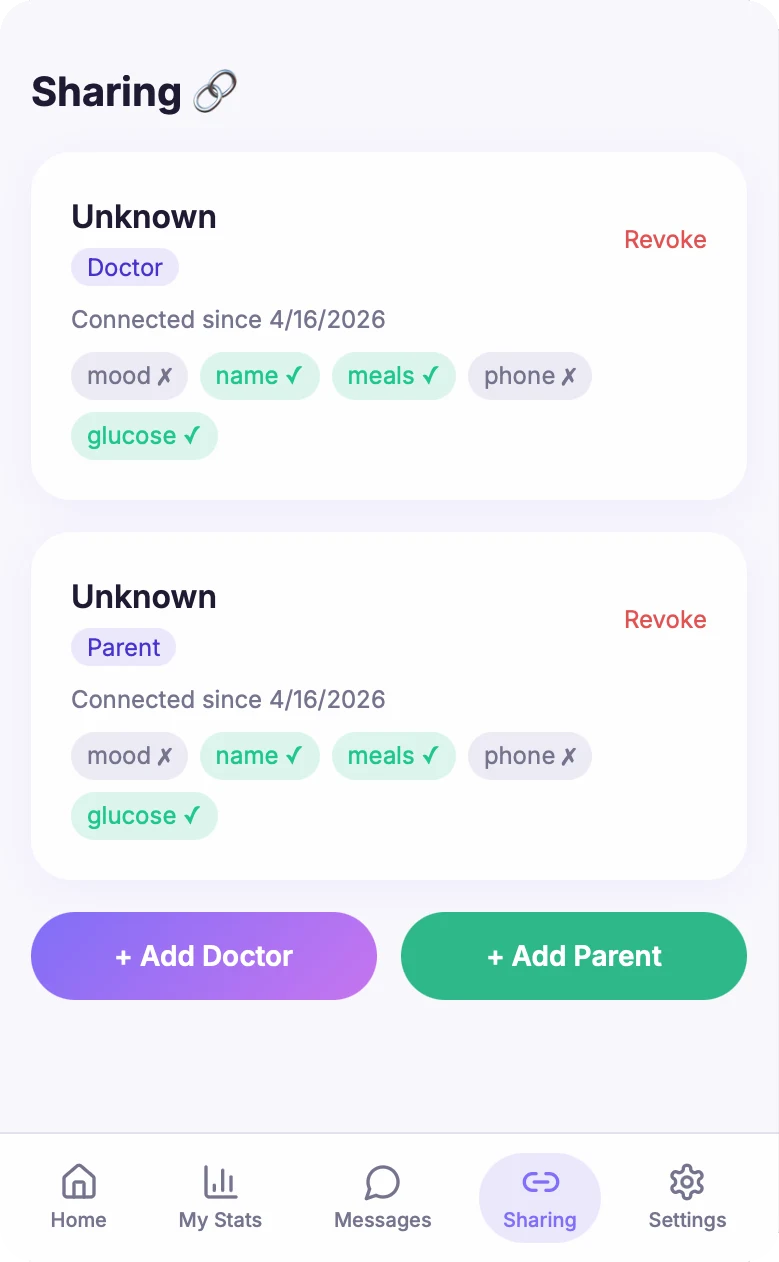 Dia companion app, Sharing: a connected doctor and a connected parent, each with chips showing what they can see — name, meals and glucose shared; mood and phone not — a Revoke link, and buttons to add a doctor or a parent.